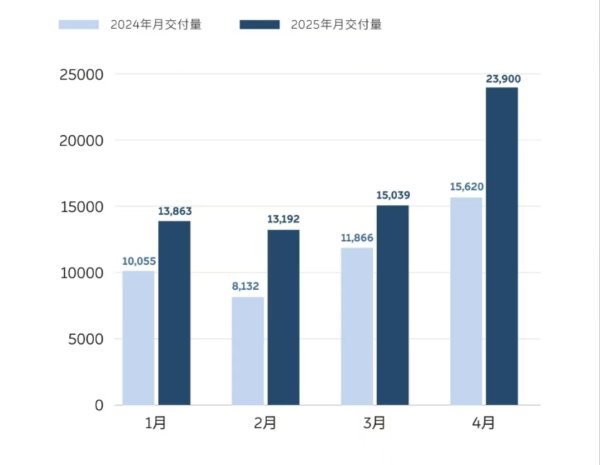 在线股票配资查询门户 东阿阿胶：公司持续关注滋补健康领域潜在投资目标